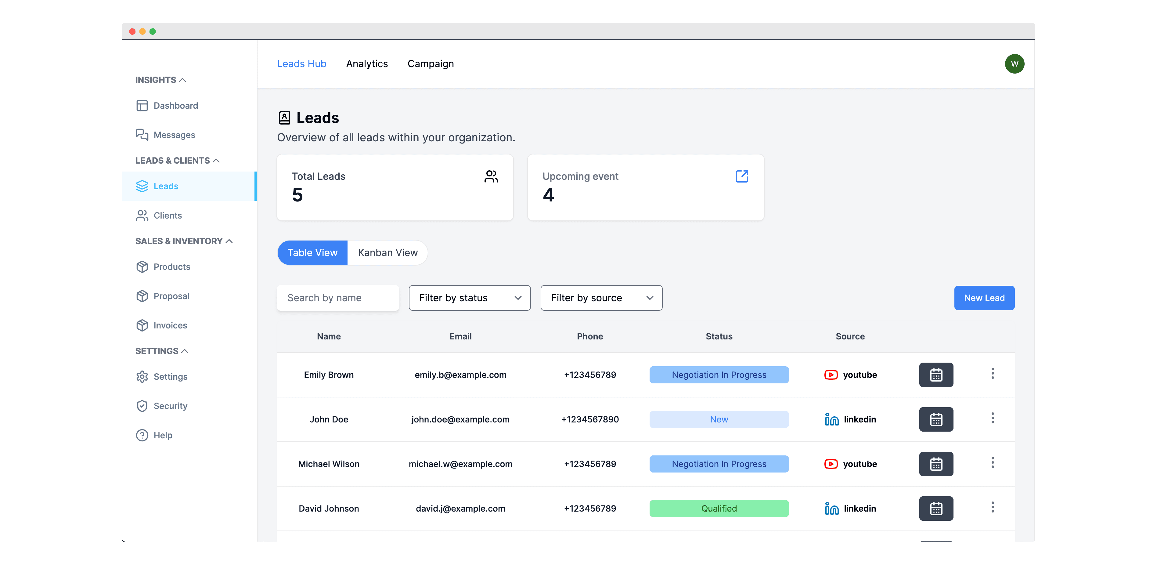 AI-powered analytics dashboard